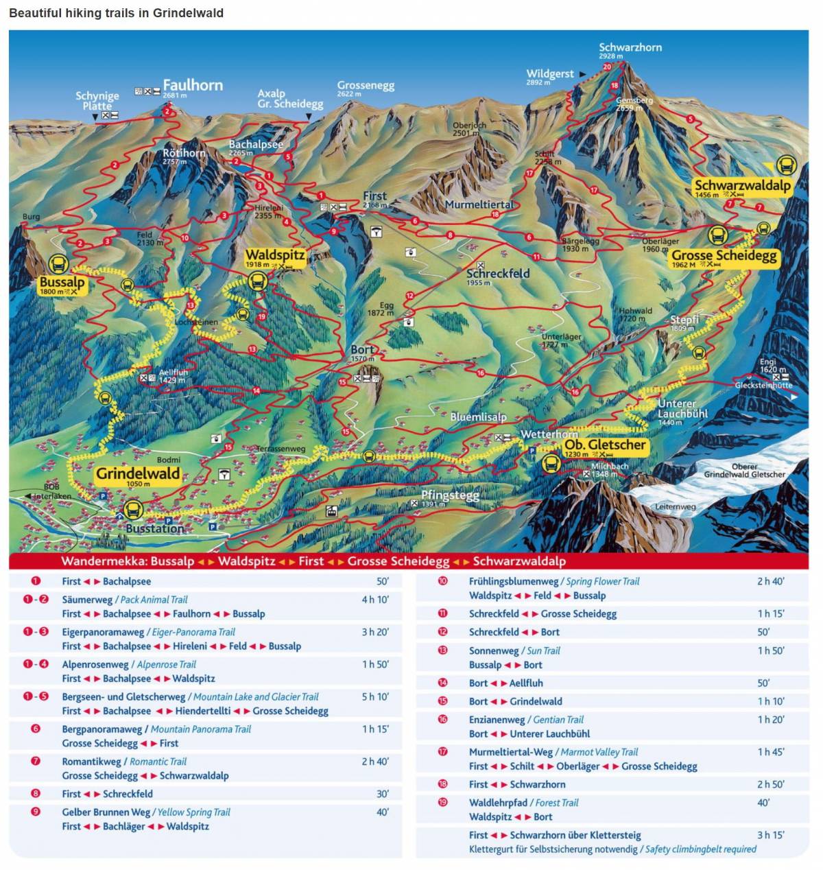 Grindelwald Hiking Trail (curtesy Grindelwaldbus website)
